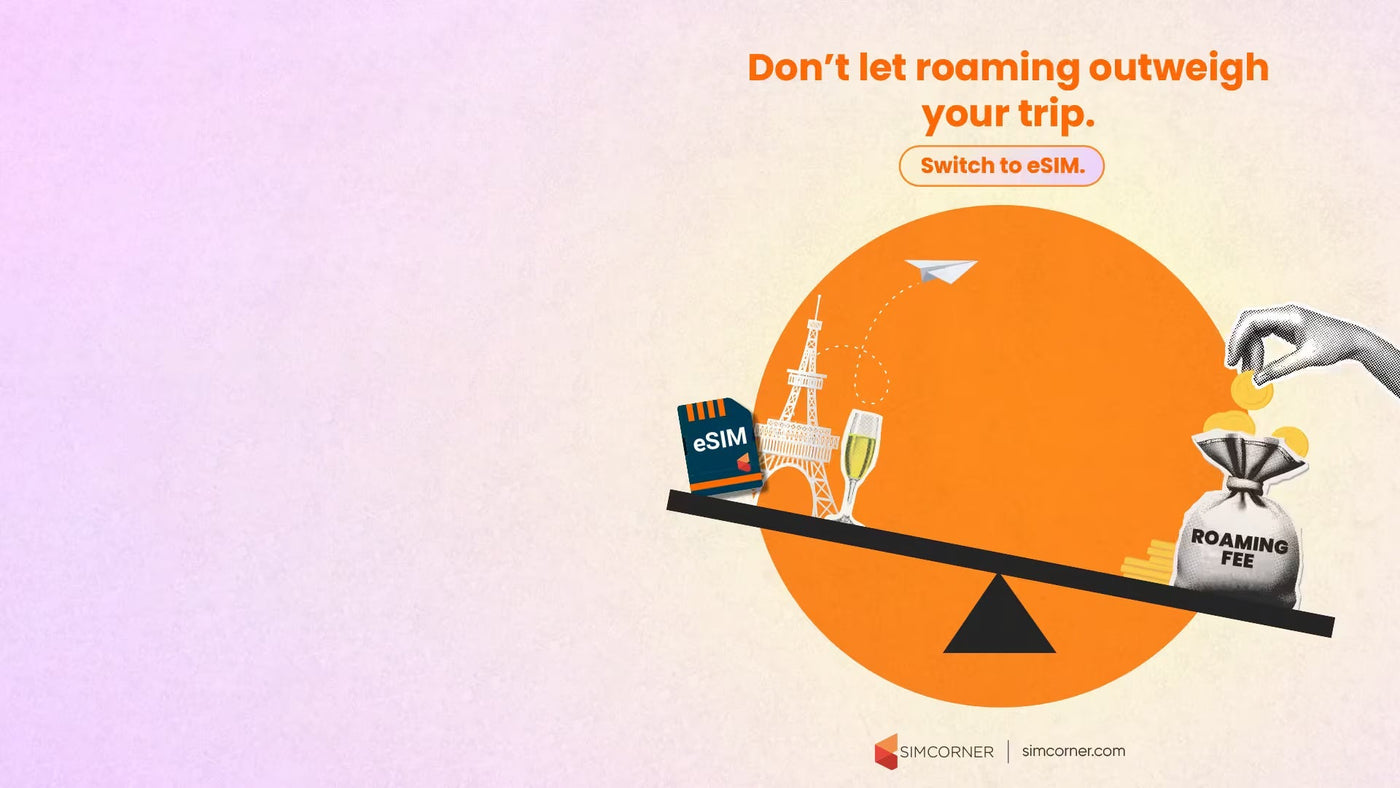 Best International Travel Data SIM Cards