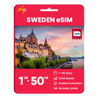 Sweden Data eSIM