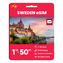 Sweden Data eSIM