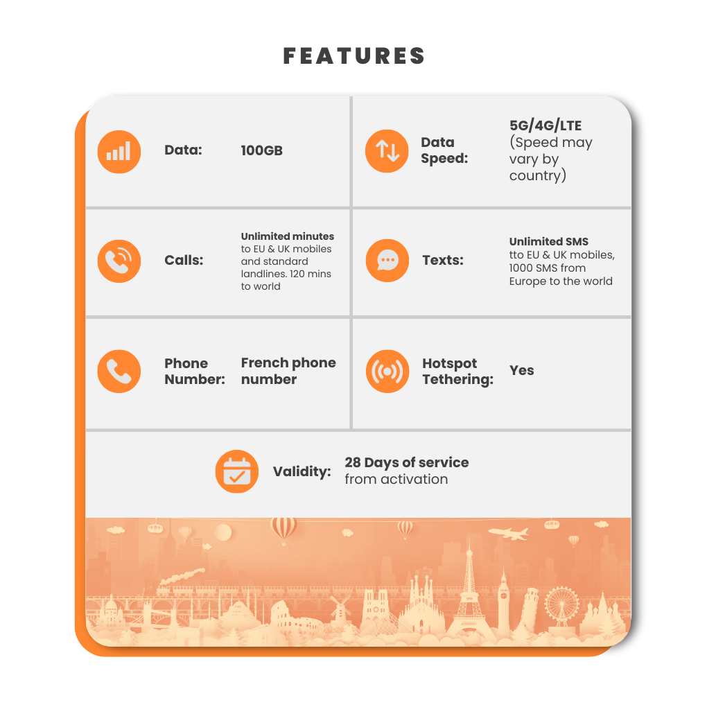 [eSIM] Europe Orange (28 Days - 100GB)
