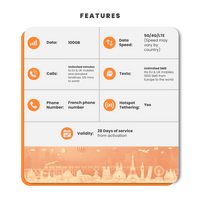 Thumbnail for [eSIM] Europe Orange (28 Days - 100GB)