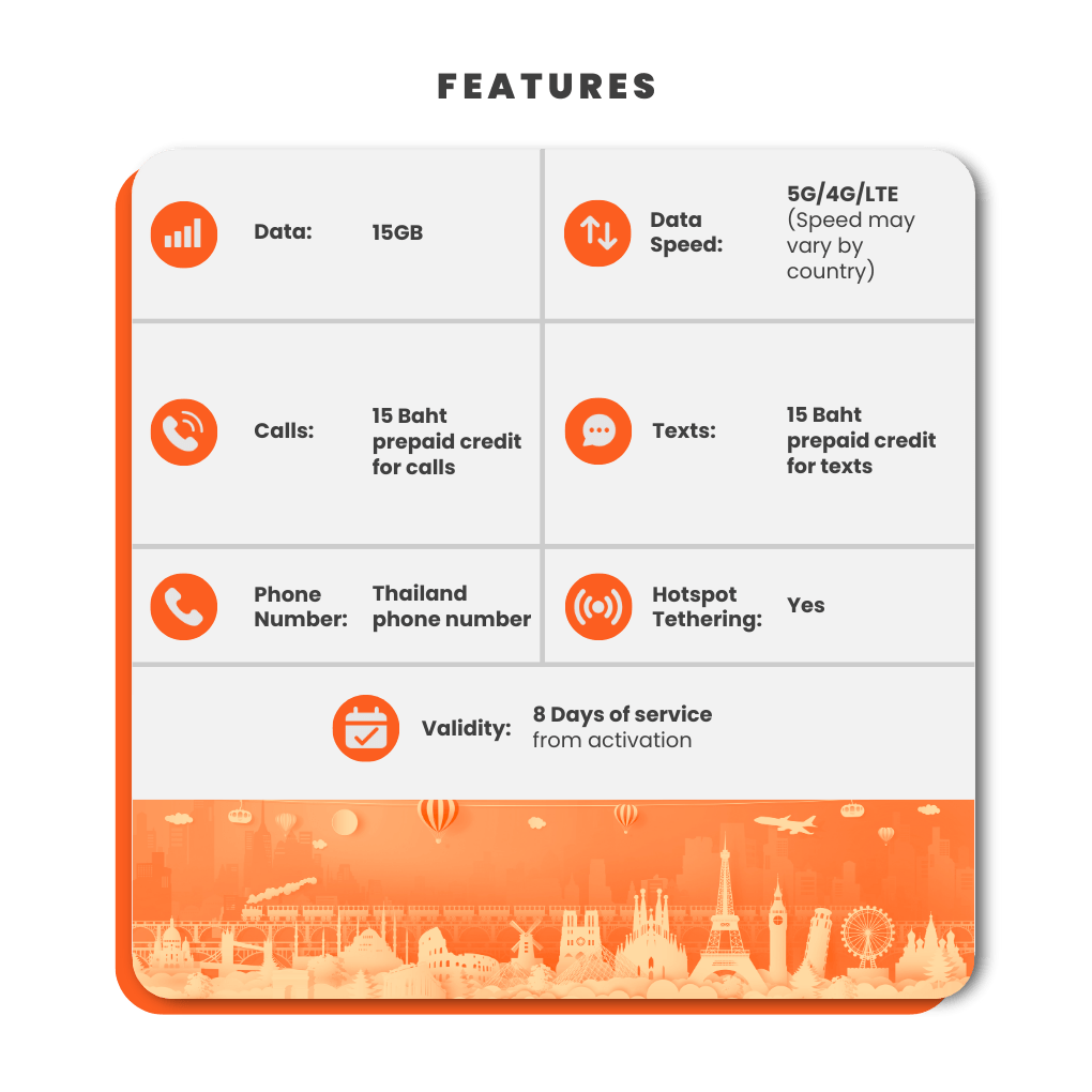 Thailand Travel Sim Card - 15GB (AIS) - SimCorner