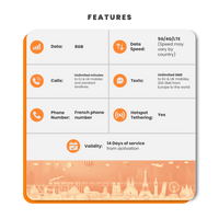 Thumbnail for Europe Orange Holiday Sim (14 Days - 8GB)