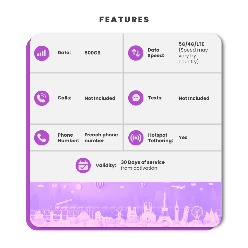 Data SIM for Europe & UK Travel (500GB)