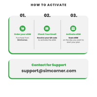 Thumbnail for Kenya Data eSIM - SimCorner