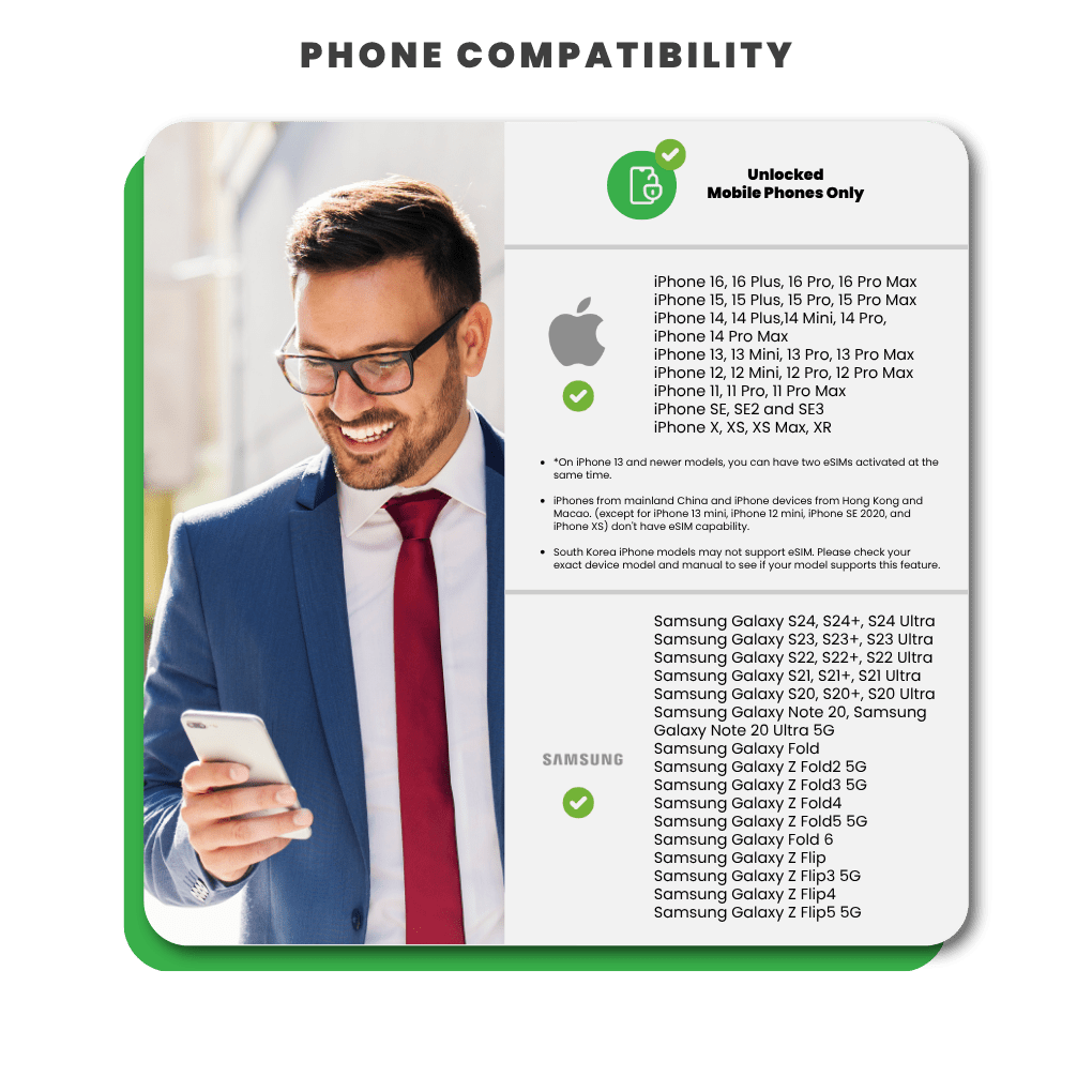Kenya Data eSIM - SimCorner