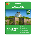 Asia Data eSIM