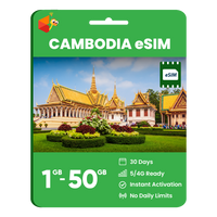 Thumbnail for Cambodia Data eSIM