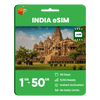 India Data eSIM