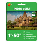 India Data eSIM