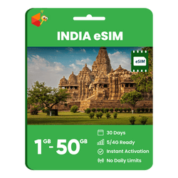 India Data eSIM