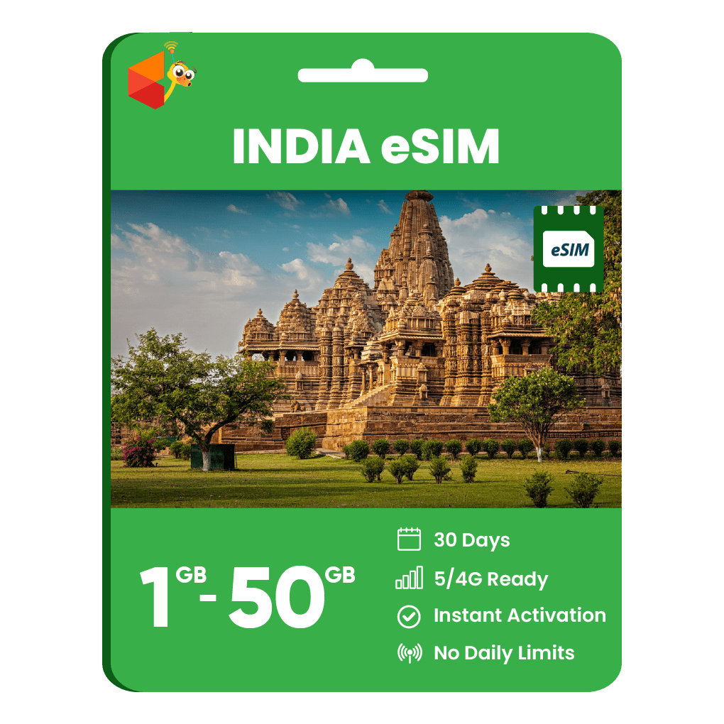India Data eSIM - SimCorner