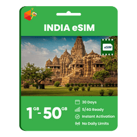 Thumbnail for India Data eSIM - SimCorner
