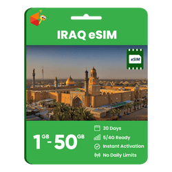 Iraq Data eSIM