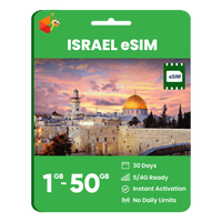 Thumbnail for Israel Data eSIM - SimCorner