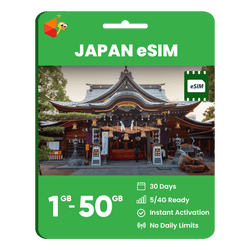 Japan Data eSIM