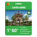 Laos Data eSIM