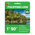 Philippines Data eSIM