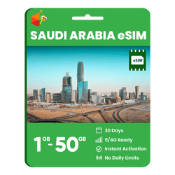 Saudi Arabia Data eSIM