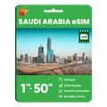 Saudi Arabia Data eSIM