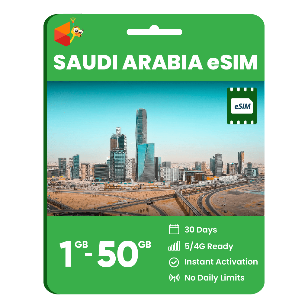 Saudi Arabia Data eSIM - SimCorner