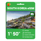 South Korea Data eSIM