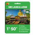 Sri Lanka Data eSIM