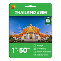 Thailand Data eSIM
