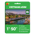 Vietnam Data eSIM