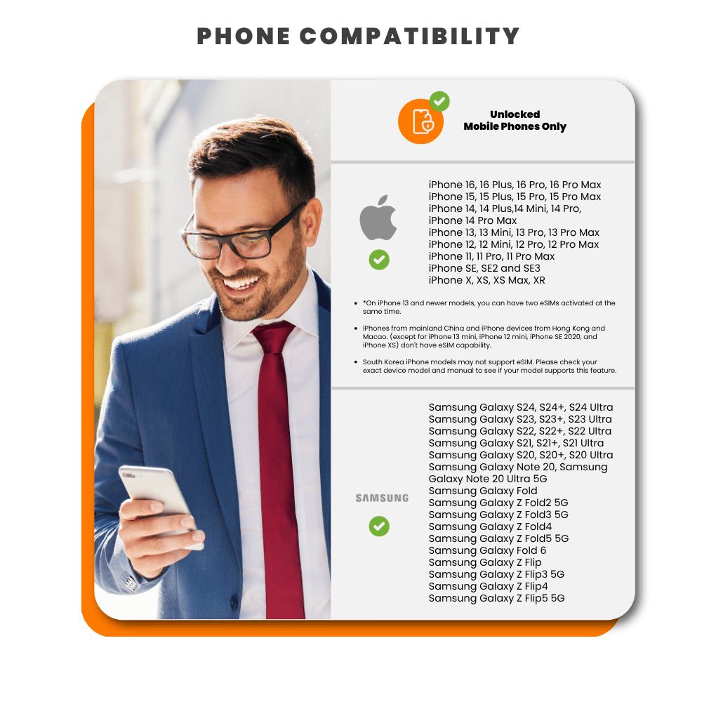 Kenya Data eSIM - SimCorner