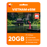 Thumbnail for Vietnam Data eSIM