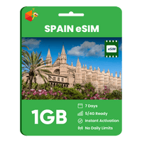 Thumbnail for Spain Data eSIM - SimCorner