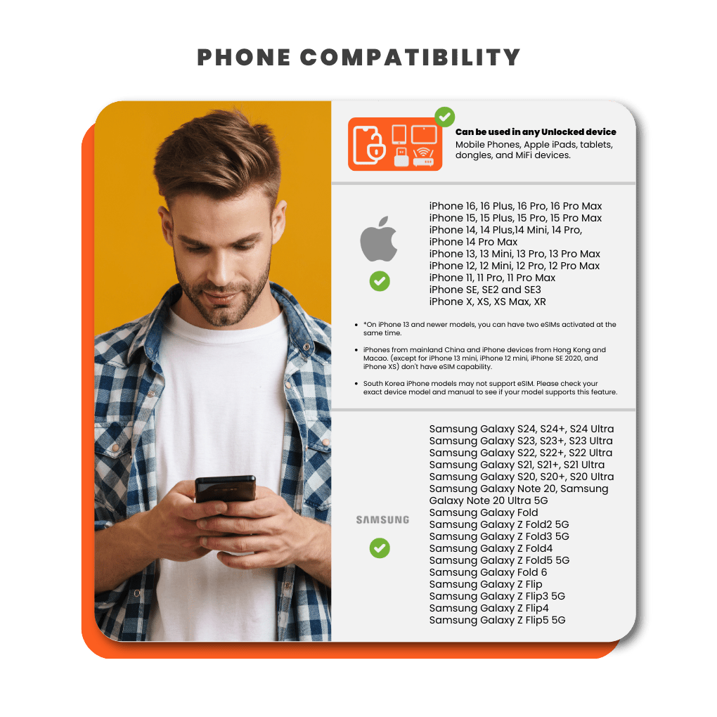 Thailand Travel Sim Card - 15GB (AIS) - SimCorner