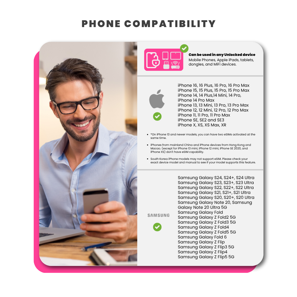 France & European Sim Card (60GB)