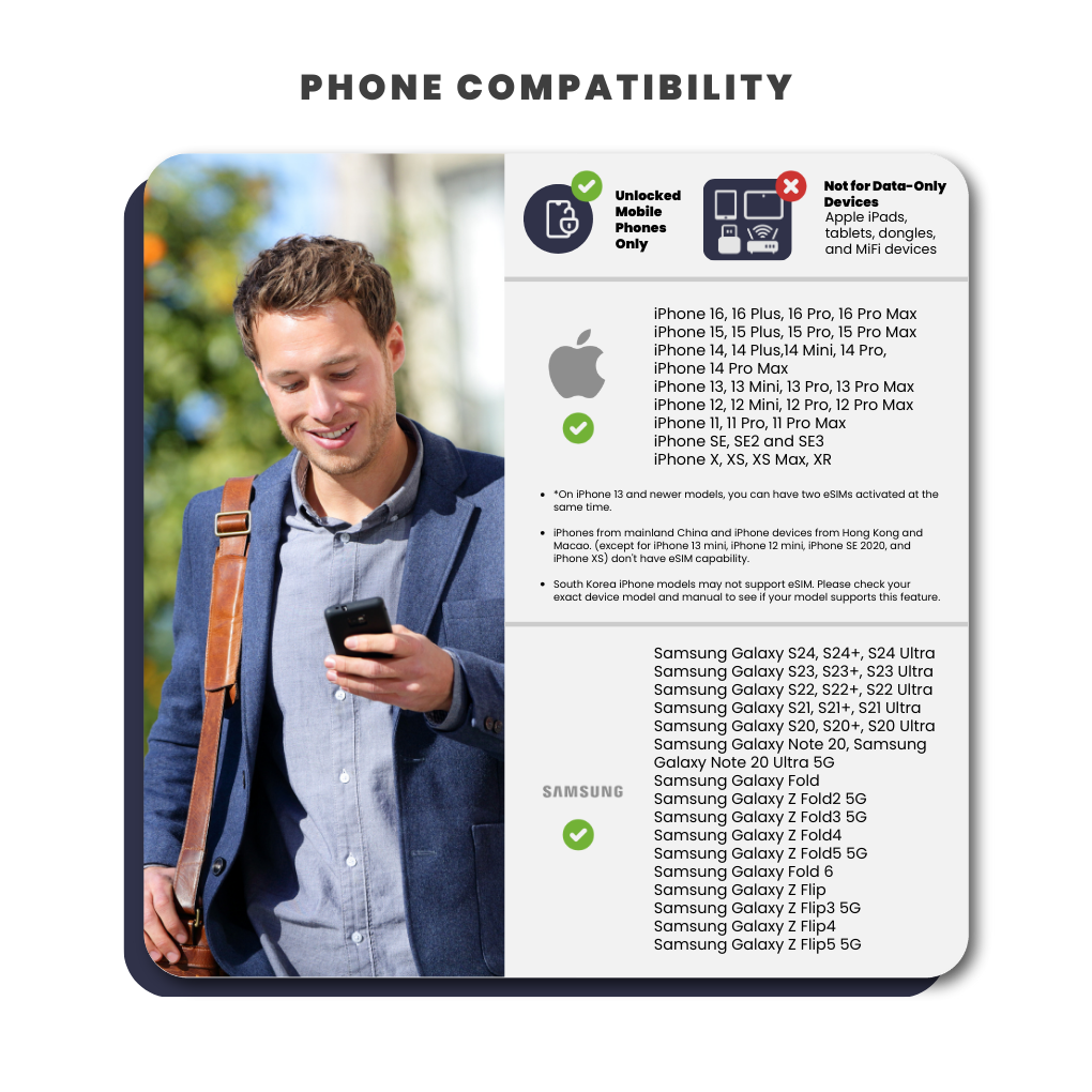 Global SIM Card