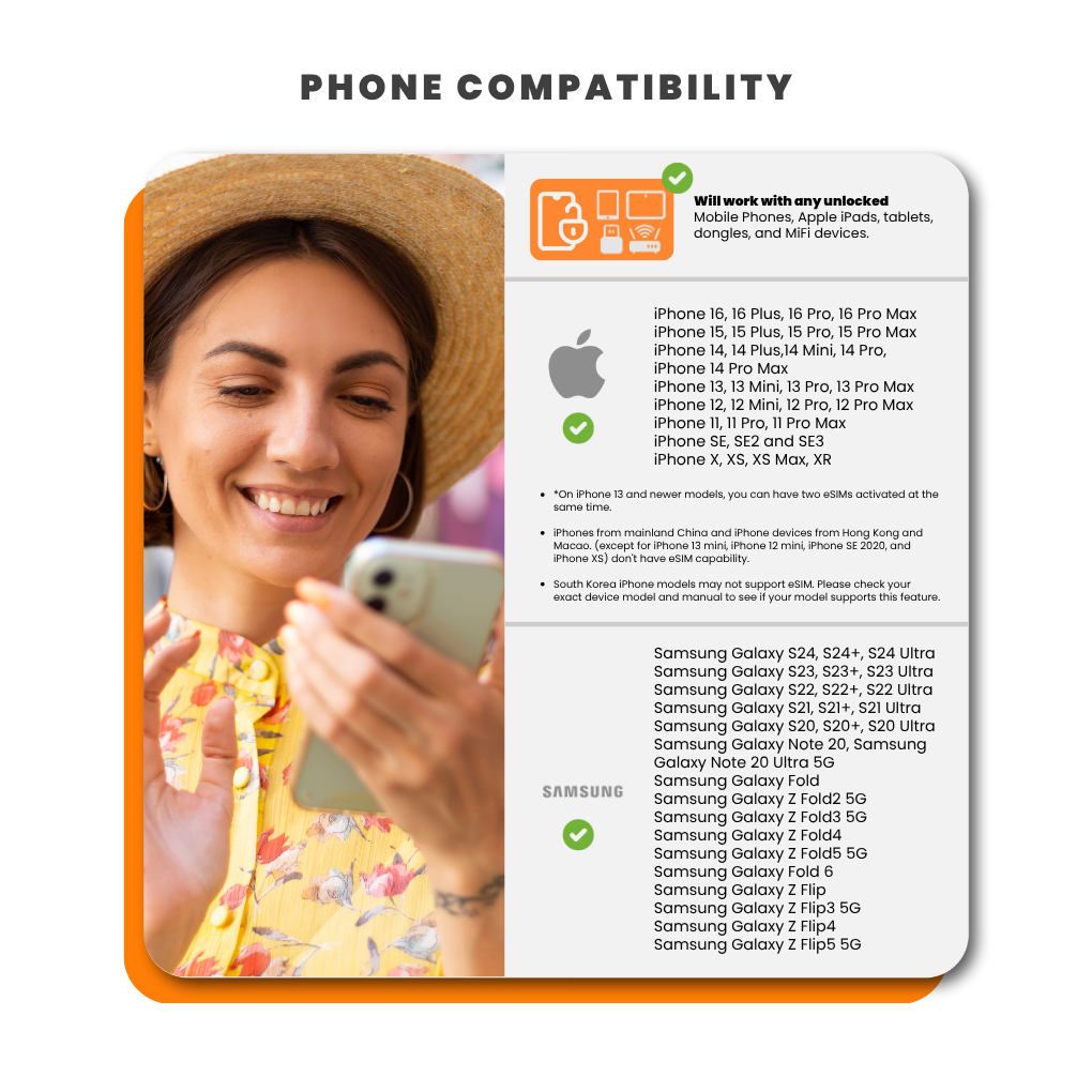 Europe Orange Holiday Sim (14 Days - 8GB)