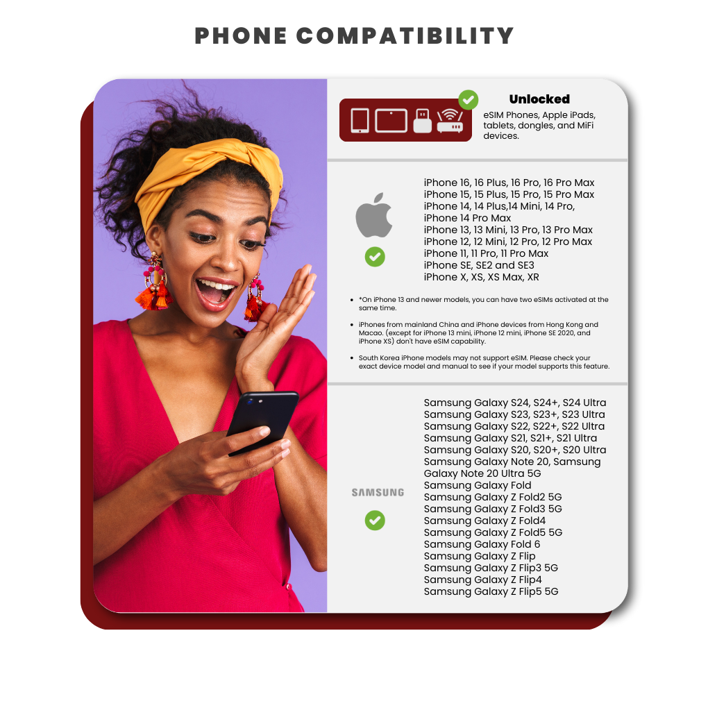 [eSIM] Argentina Unlimited Data