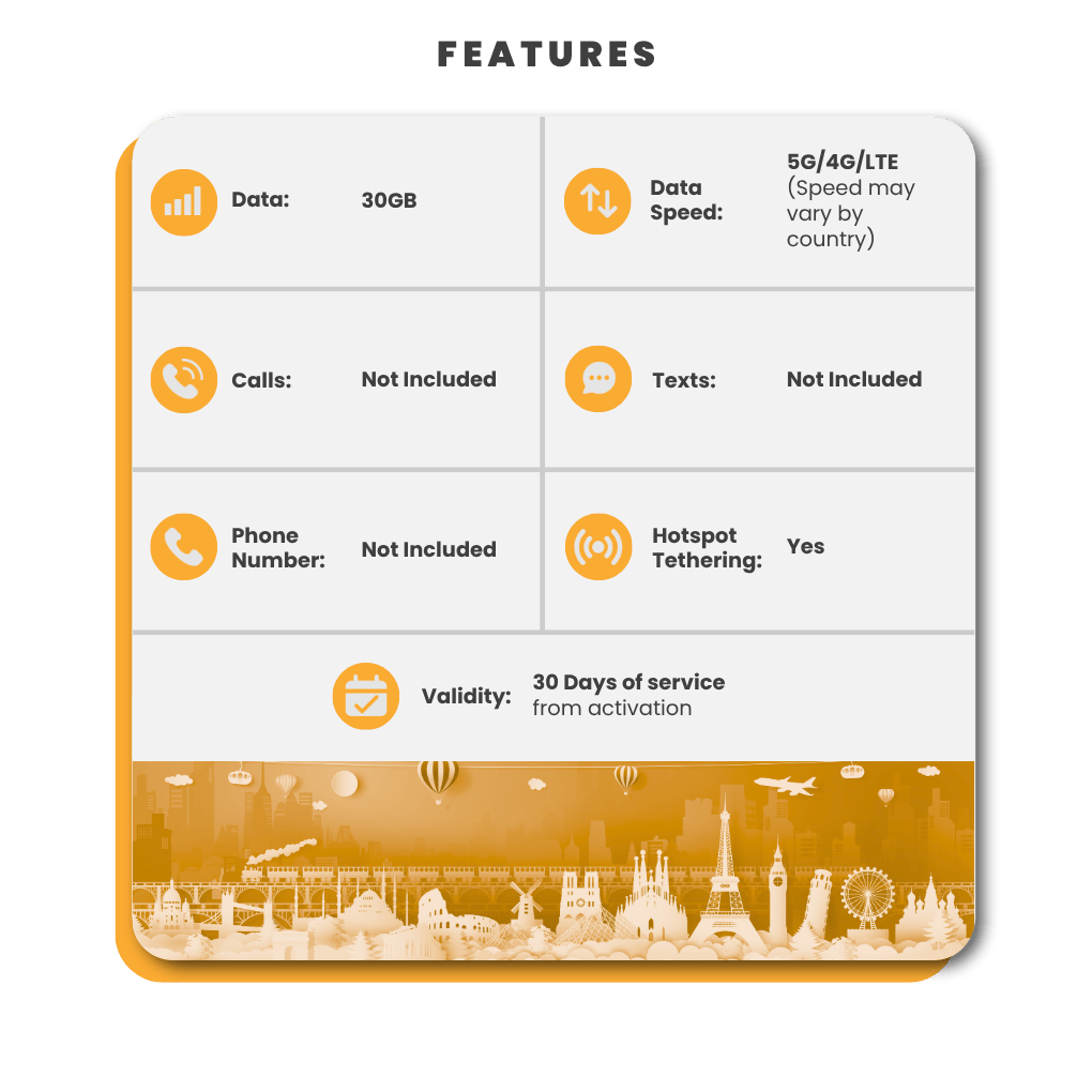 Kenya Data eSIM - SimCorner