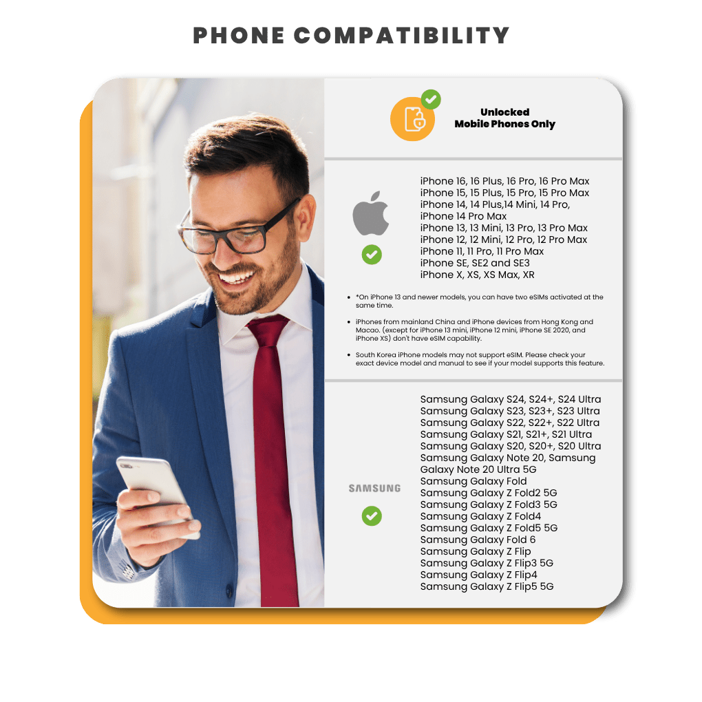 Kenya Data eSIM - SimCorner