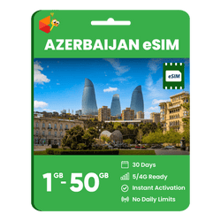 Azerbaijan Data eSIM