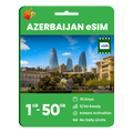 Azerbaijan Data eSIM