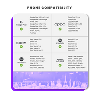 Thumbnail for New Zealand Travel Sim Card (One NZ) - 100GB