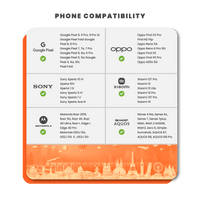 Thumbnail for Thailand Travel Sim Card - 15GB (AIS) - SimCorner