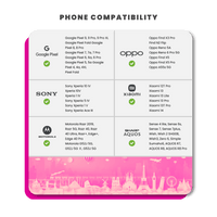 Thumbnail for Thailand Sim Card - 35GB (AIS) - SimCorner