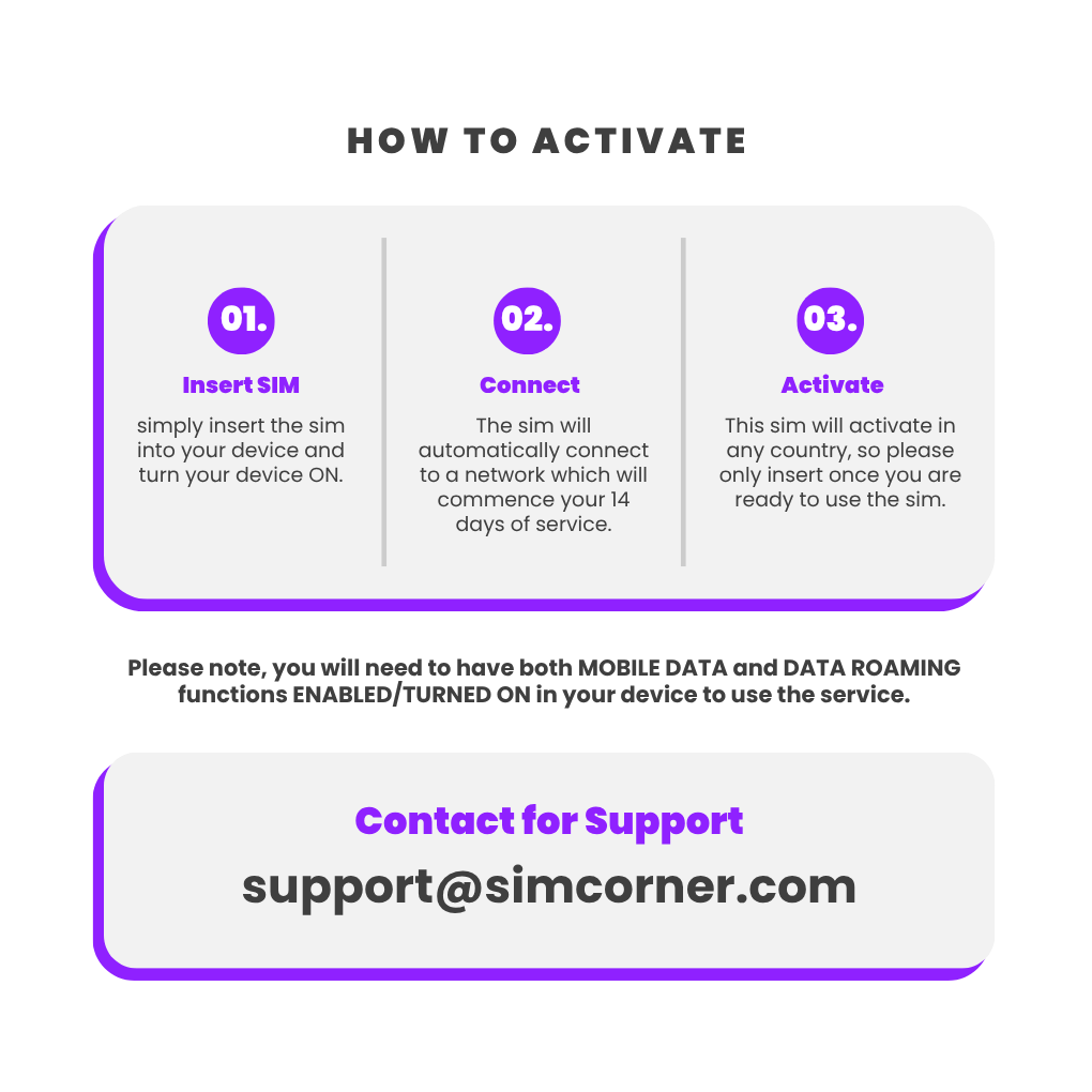 New Zealand Travel Sim Card (One NZ) - 100GB