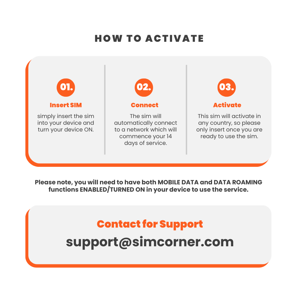 Thailand Travel Sim Card - 15GB (AIS) - SimCorner