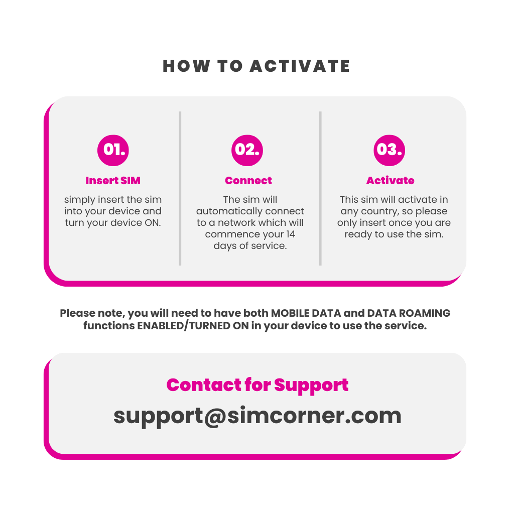 Thailand Sim Card - 35GB (AIS) - SimCorner