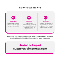 Thumbnail for Thailand Sim Card - 35GB (AIS) - SimCorner