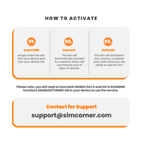 Thumbnail for Europe Orange Holiday Sim (14 Days - 8GB)