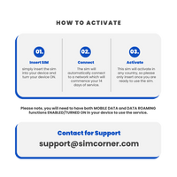 Thumbnail for Guatemala Data SIM Card(12GB) - SimCorner